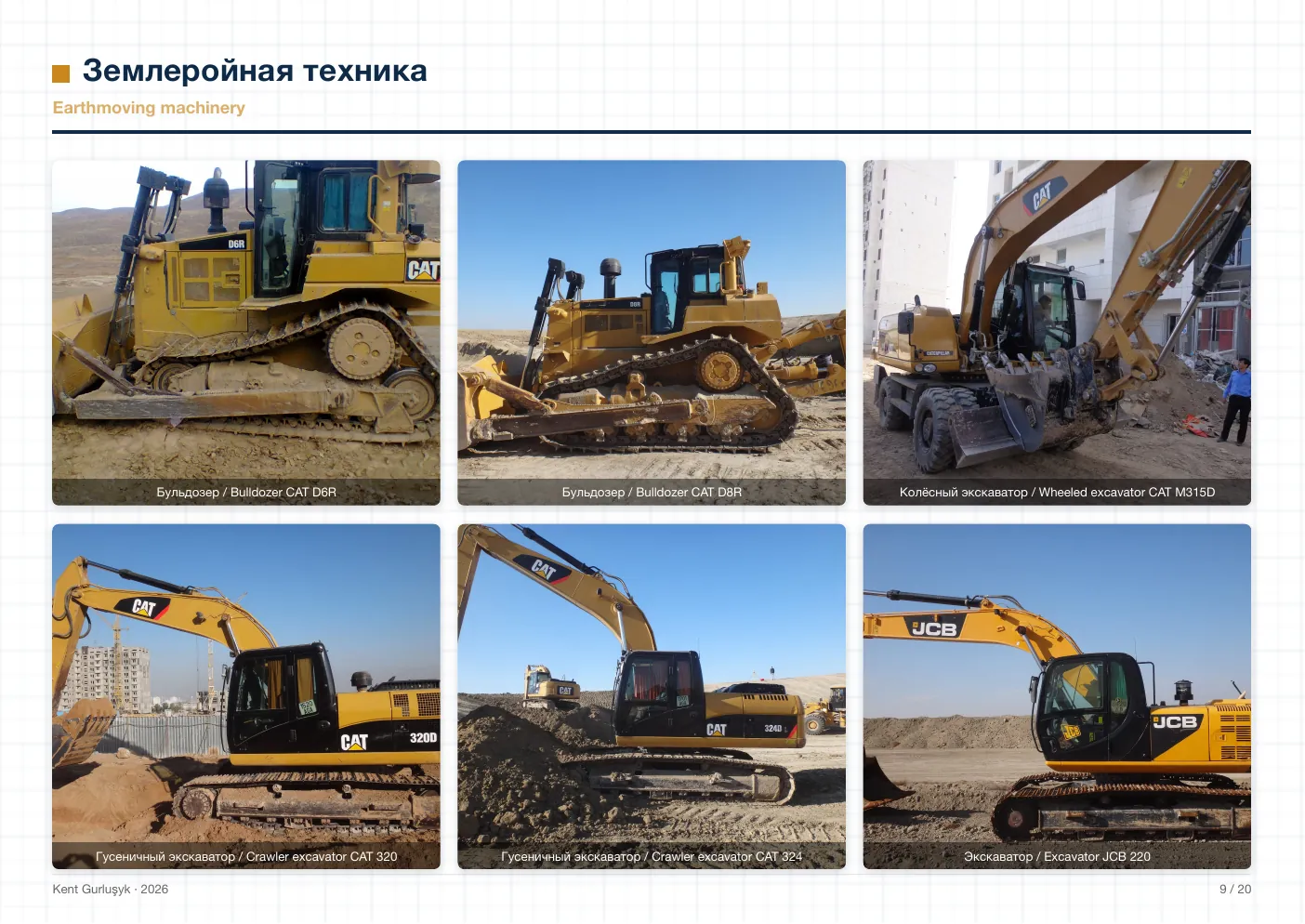 Галерея техники с подписями